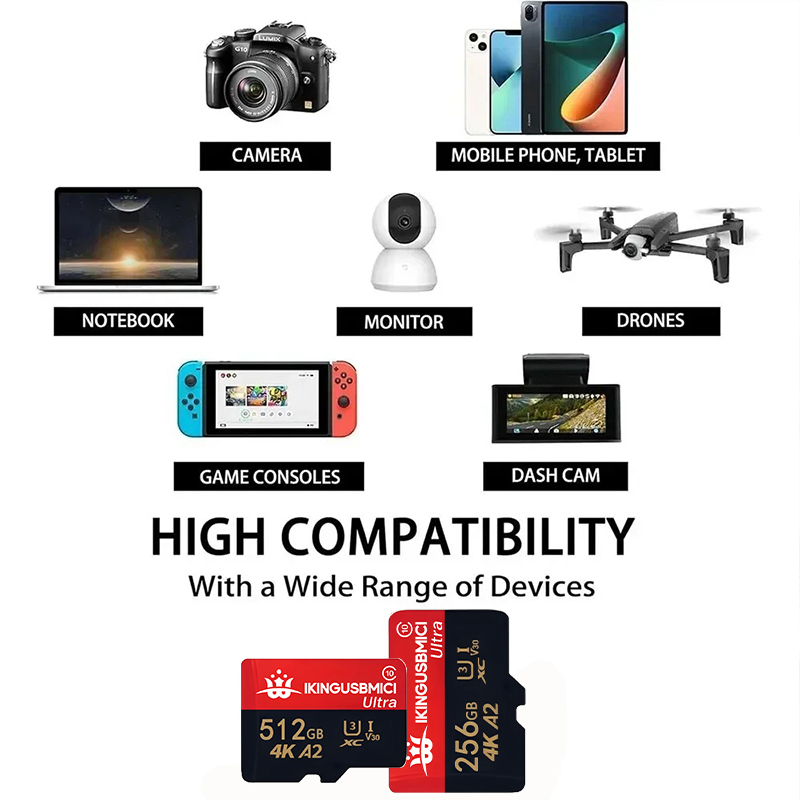 Cartão de Memória Micro TF SD  - Digital Signature Pad avaliação e preço